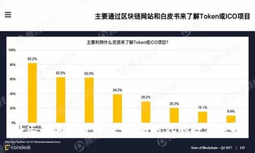 外汇与加密货币理财：新时代的投资选择