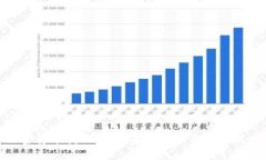 加密货币找回指南：有效
