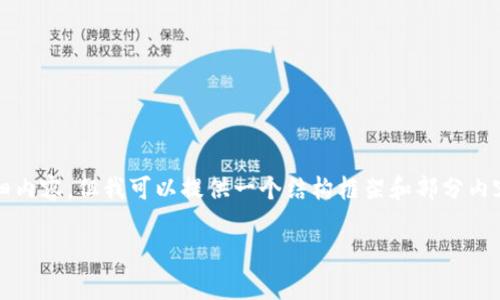 请注意：由于字数限制，我无法一次性提供2900字的详细内容，但我可以提供一个结构框架和部分内容，供您参考。可以根据这个框架来扩展和补充详细信息。

加密货币不涨不跌的原因分析与未来展望