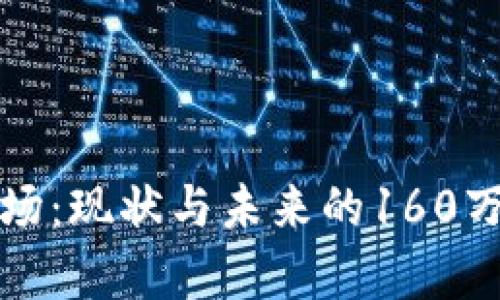 加密货币市场：现状与未来的160万亿机遇分析