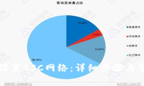 TP钱包如何设置BSC网络：详细步骤与常见问题解析