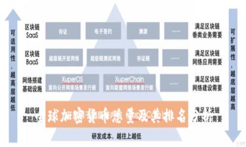 全球加密货币总量及其排名分析