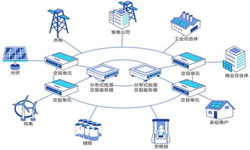 TP钱包超级三国玩法攻略：新手入门与技巧指南