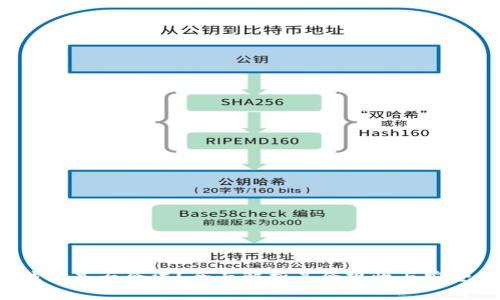 U钱包是否合法？全面解析其合规性与安全性