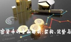 私有链加密货币的全面解析：架构、优势与未来