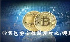 : 比特派IM与TP钱包安全性深度对比：哪款更值得