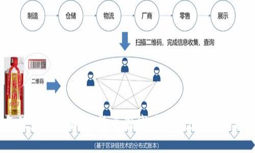 2023年最赚钱的加密货币领域基金：投资者的终极指南