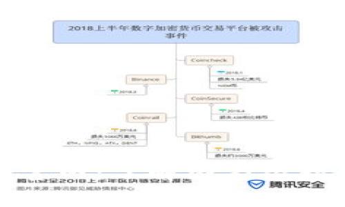 委内瑞拉加密货币官网：了解国家级数字货币的全面信息