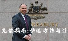 TP钱包充值指南：快速方法