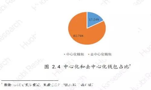   
如何将XRP瑞波币安全提现到TP钱包