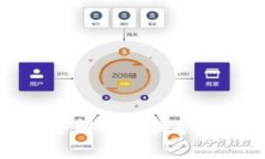 如何在TP钱包中解决转换矿