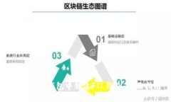 如何在TP钱包中创建FIL钱包：全面指南