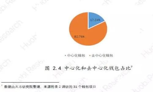 加密货币治理代币解析：如何运作及其在区块链生态中的重要性