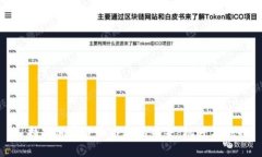 : 拉美加密货币市场的未来：机遇与挑战