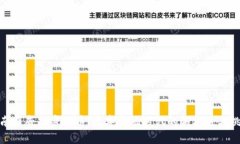 越南盛威加密货币：数字金融时代的新机遇与挑