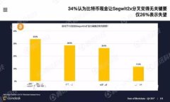 如何在TP钱包中通过BSC购买