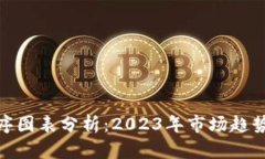 加密货币排序图表分析：2023年市场趋势与投资机