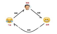 怎样修复TP钱包被更改权限的问题