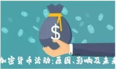   印度禁止加密货币活动：原因、影响及未来趋势