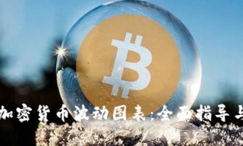 如何下载加密货币波动图表：全面指导与工具推荐
