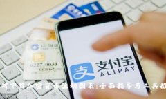 如何下载加密货币波动图表：全面指导与工具推