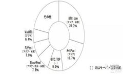 伊朗限制加密货币：政策背景、影响与未来展望