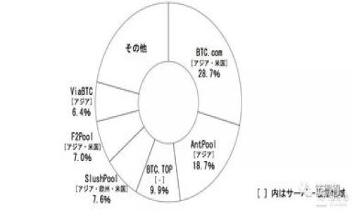 

伊朗限制加密货币：政策背景、影响与未来展望