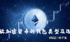 安全存放加密货币的钱包类型及选择指南