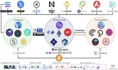 tp钱包如何为代币添加Logo的详细指南