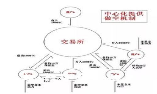 Gold加密货币的崛起：数字资产的未来与投资潜力分析