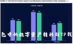 如何将BK钱包中的数字资产转移到TP钱包：详细指