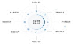 全面解析Topay钱包APP：功能