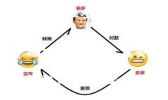 baioti更新后的TP钱包使用教程：全面解析新特性与