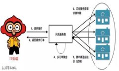 全面解析TP钱包与薄饼交易