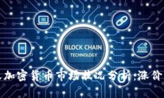  今天加密货币市场状况分