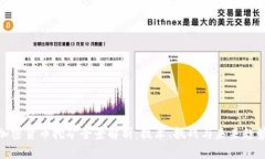 加密货币挖矿全景解析：