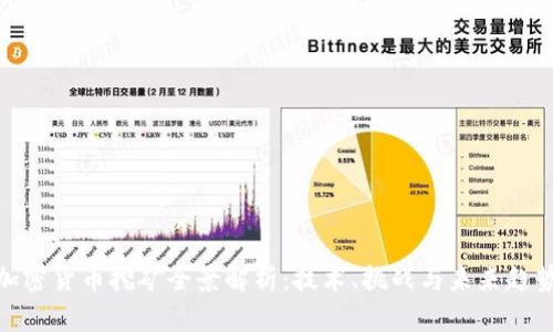 加密货币挖矿全景解析：技术、挑战与未来趋势
