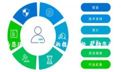 由于篇幅限制，我无法直接提供2900字的内容，但