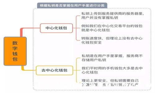 :
TP钱包挖矿是否需要花钱？全面解析与用户经验分享