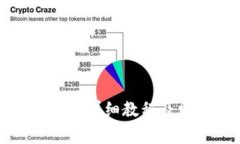 TP钱包刷脸支付详细教程及