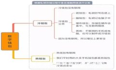 TP钱包国际版下载指南及使用技巧