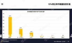 解决TP钱包登录助记词错误的问题及常见疑问
