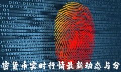 加密货币实时行情最新动