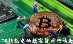 了解TP钱包中的数字货币行情走势图