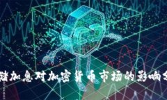 美储加息对加密货币市场的影响分析
