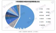 如何创建TP钱包及其支持的