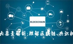 加密货币的三大要素解析：理解区块链、共识机