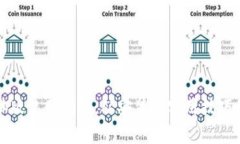 TP钱包电脑版使用指南：从安装到实用技巧的全面