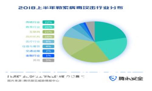 加密货币大跌的原因与市场前景分析