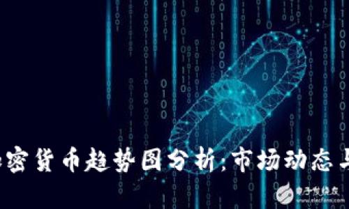 2023年加密货币趋势图分析：市场动态与未来展望